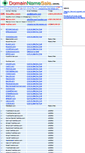 Mobile Screenshot of domainnamesale.com